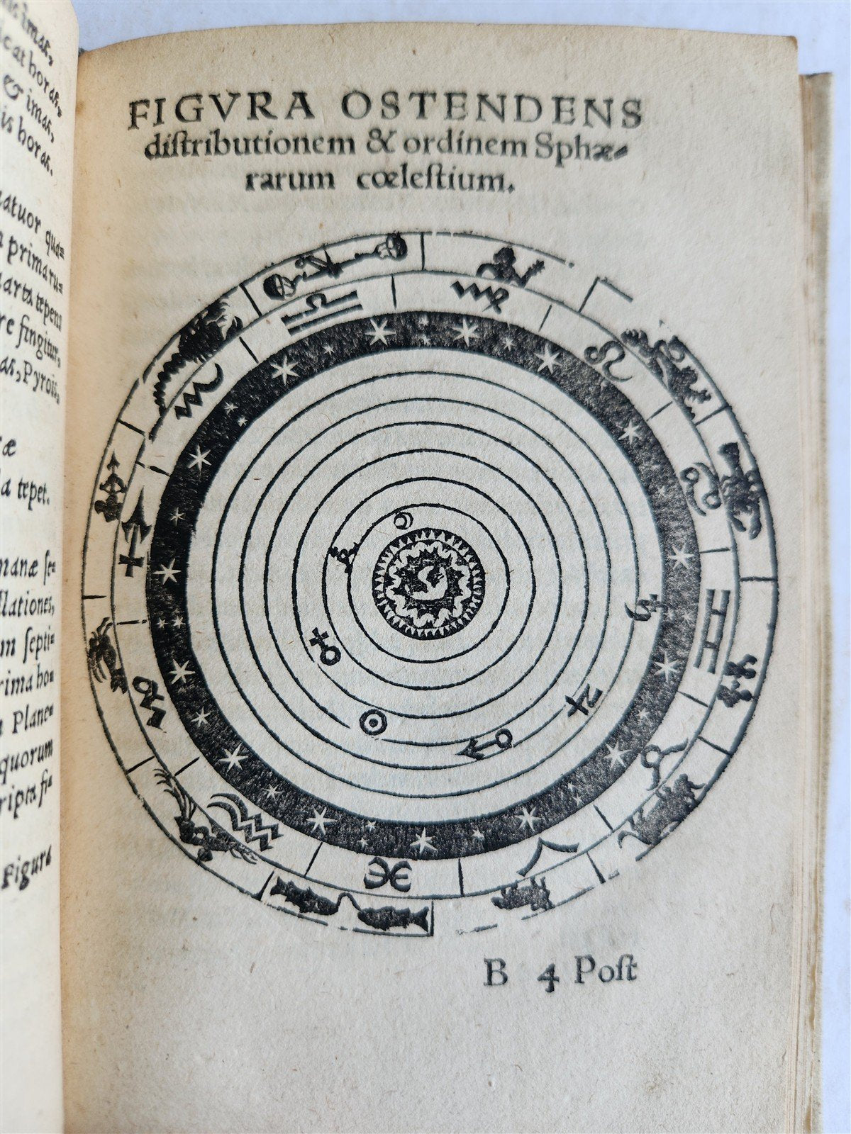 1543 LIBELLUS de SPHAERA by Johannes de Sacrobosco ANTIQUE volvelles illustrated