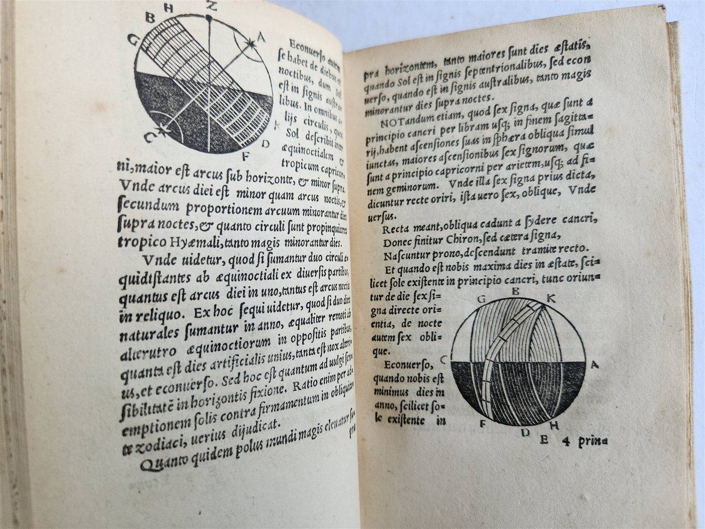 1543 LIBELLUS de SPHAERA by Johannes de Sacrobosco ANTIQUE volvelles illustrated