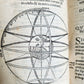 1543 LIBELLUS de SPHAERA by Johannes de Sacrobosco ANTIQUE volvelles illustrated