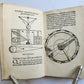 1543 LIBELLUS de SPHAERA by Johannes de Sacrobosco ANTIQUE volvelles illustrated