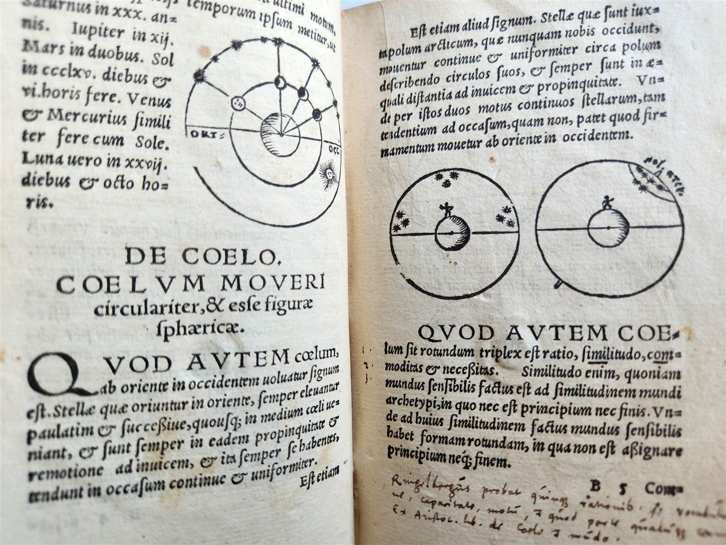 1543 LIBELLUS de SPHAERA by Johannes de Sacrobosco ANTIQUE volvelles illustrated