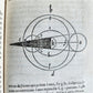 1656 SPHAERA by Johannes de Sacrobosco ANTIQUE illustrated ASTRONOMY