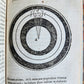 1656 SPHAERA by Johannes de Sacrobosco ANTIQUE illustrated ASTRONOMY