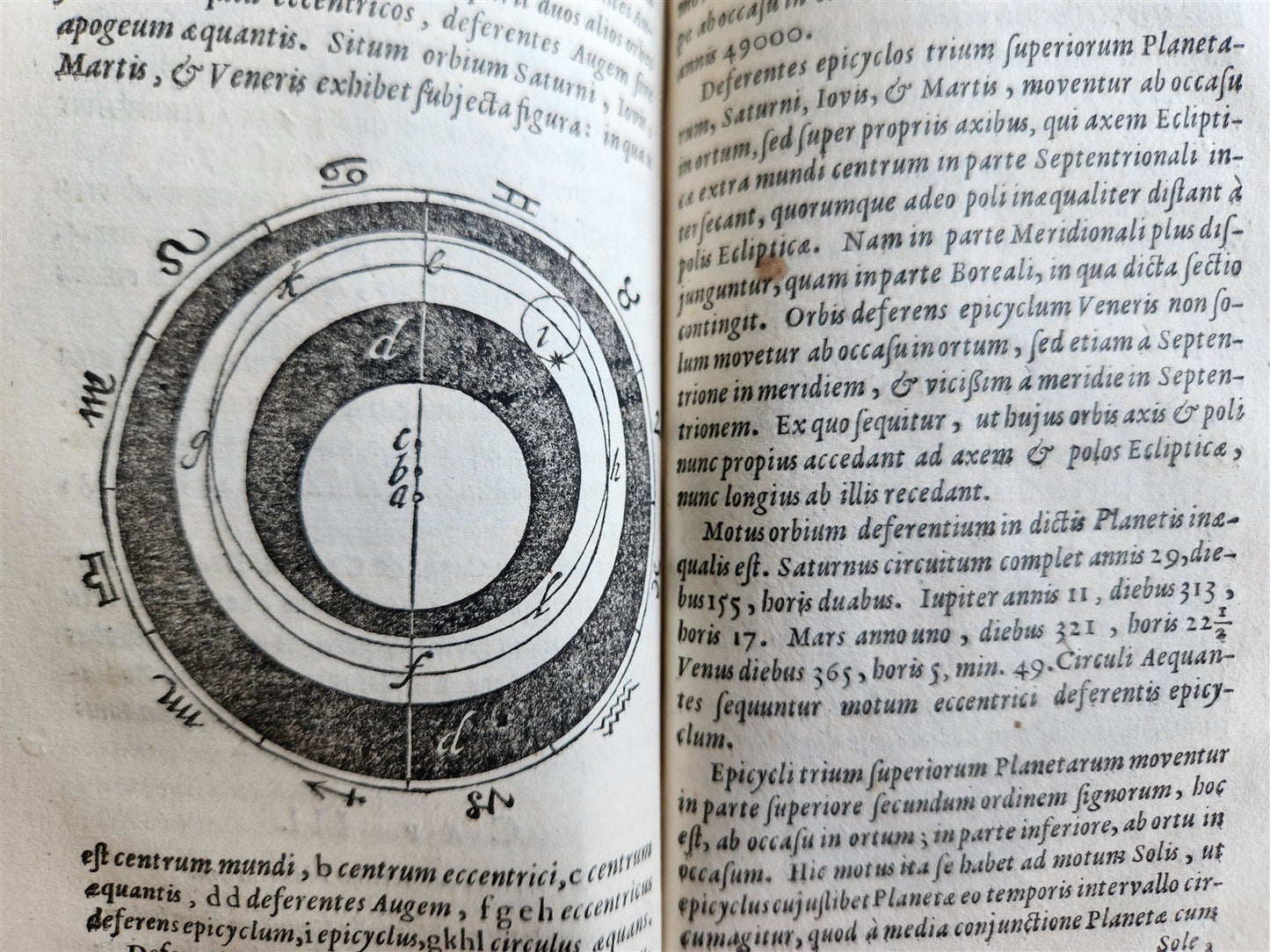 1656 SPHAERA by Johannes de Sacrobosco ANTIQUE illustrated ASTRONOMY