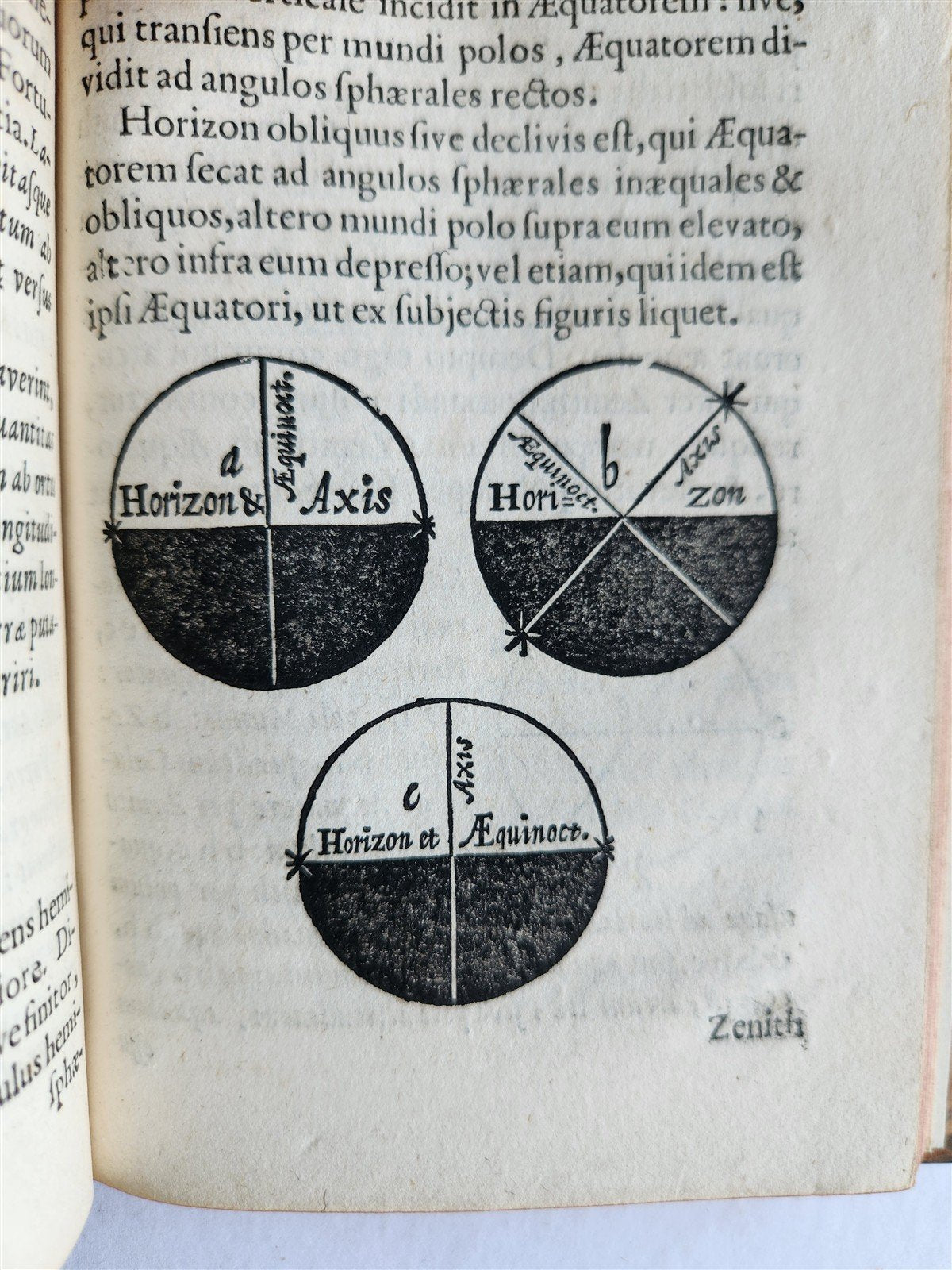 1656 SPHAERA by Johannes de Sacrobosco ANTIQUE illustrated ASTRONOMY