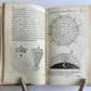 1656 SPHAERA by Johannes de Sacrobosco ANTIQUE illustrated ASTRONOMY