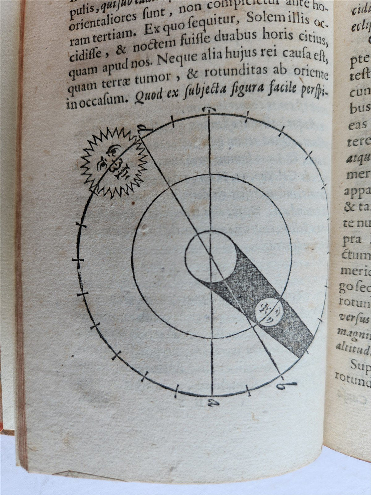 1656 SPHAERA by Johannes de Sacrobosco ANTIQUE illustrated ASTRONOMY