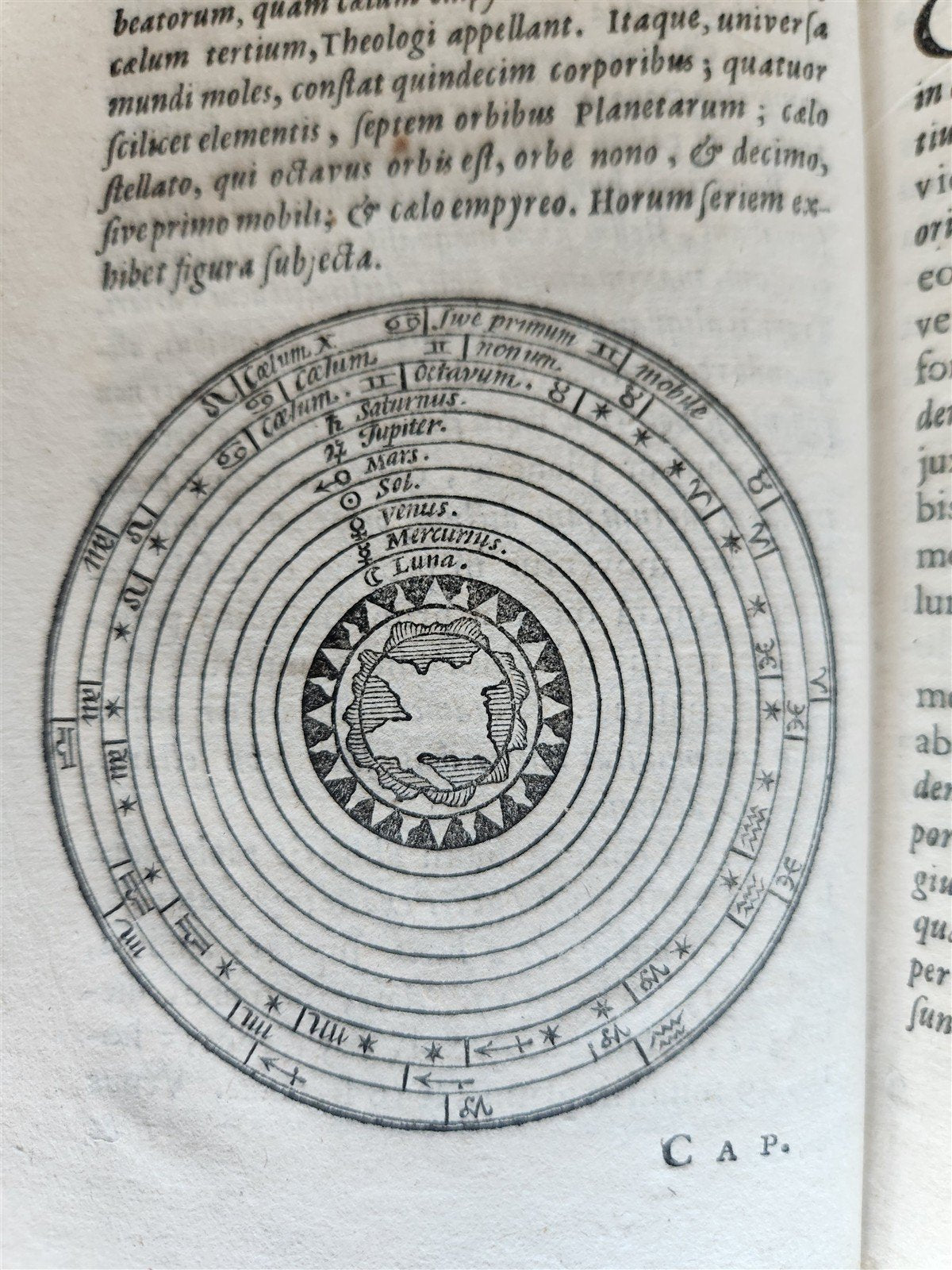 1656 SPHAERA by Johannes de Sacrobosco ANTIQUE illustrated ASTRONOMY
