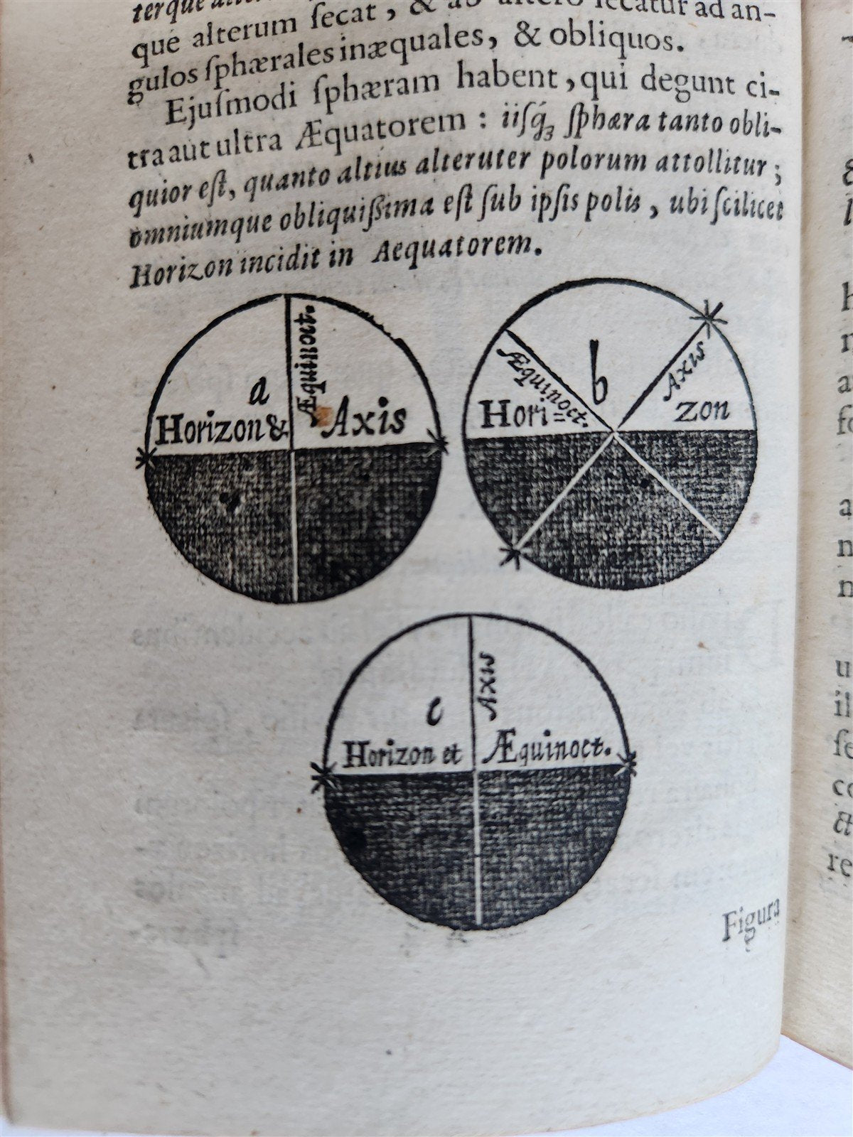 1656 SPHAERA by Johannes de Sacrobosco ANTIQUE illustrated ASTRONOMY