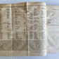 1811 GENERAL HISTORY COLLECTION of VOYAGES & TRAVELS R. KERR antique ILLUSTRATED