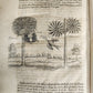 1634 DESCRIPTION of PERSIAN MONARCHY illustrated ANTIQUE in ENGLISH Th.Herbert