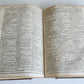1678 LATIN DICTIONARY London ILLUSTRATED w/ MAPS antique