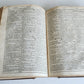 1678 LATIN DICTIONARY London ILLUSTRATED w/ MAPS antique