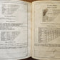 1678 LATIN DICTIONARY London ILLUSTRATED w/ MAPS antique