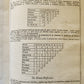 1678 LATIN DICTIONARY London ILLUSTRATED w/ MAPS antique