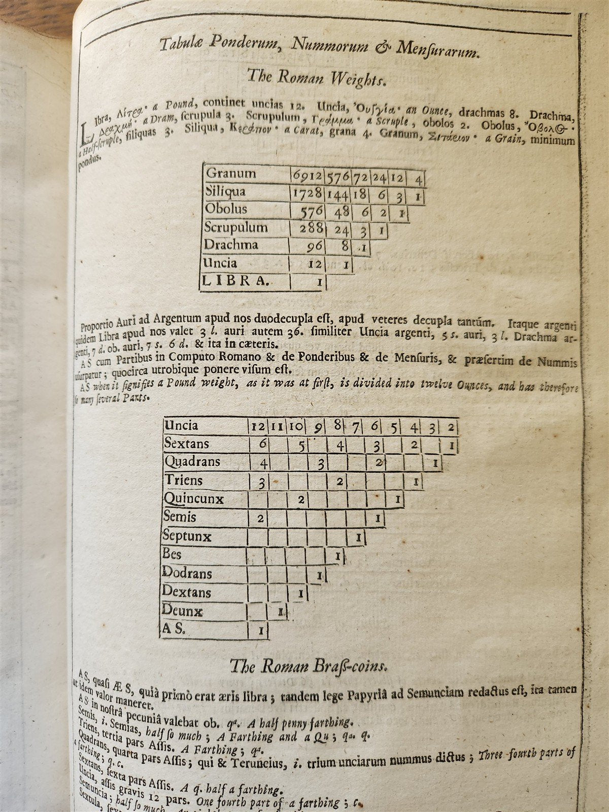 1678 LATIN DICTIONARY London ILLUSTRATED w/ MAPS antique