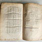 1676 WORKS of JOSEPHUS embassy of PHILO JUDAEUS to CALIGULA antique ILLUSTRATED