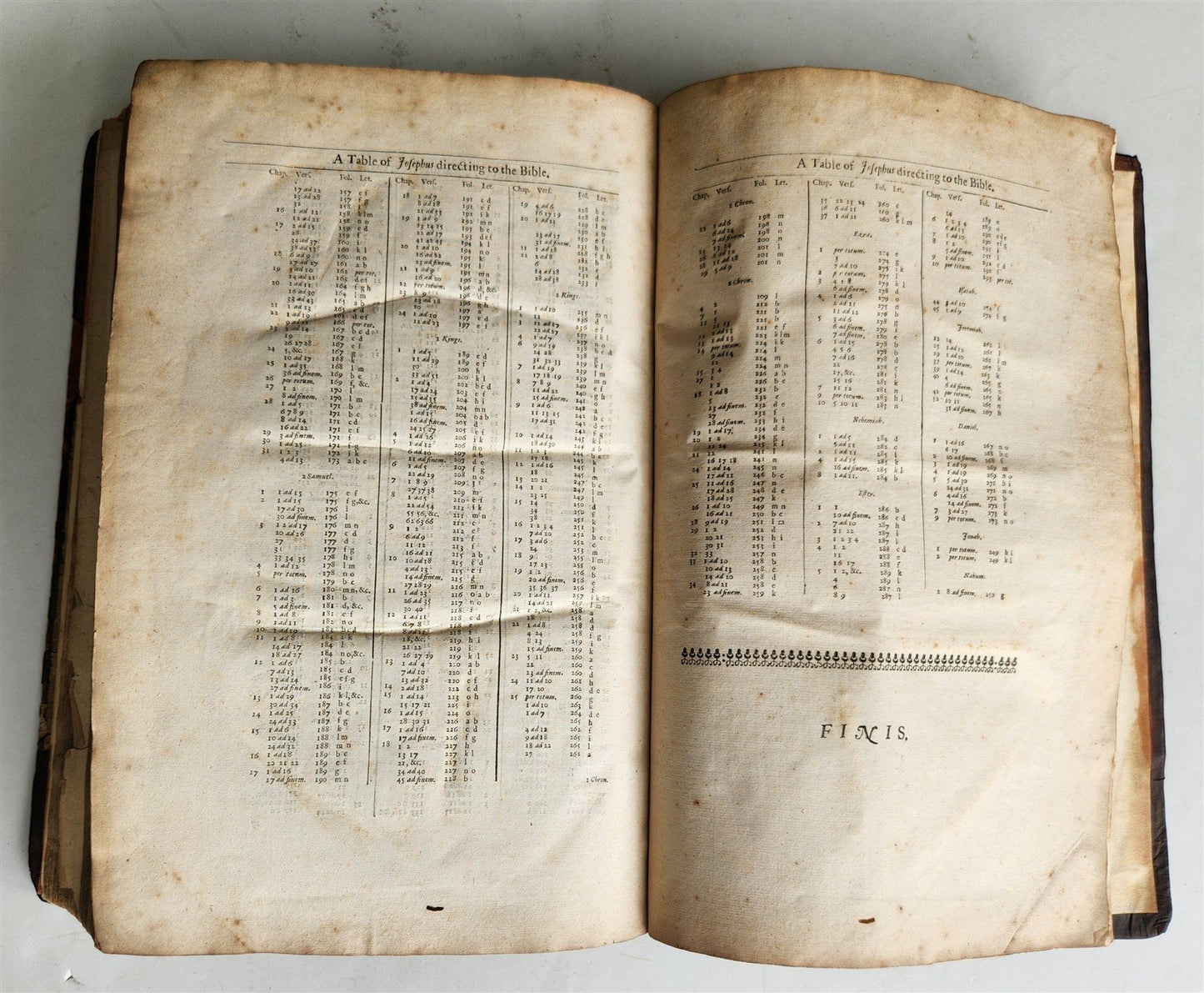 1676 WORKS of JOSEPHUS embassy of PHILO JUDAEUS to CALIGULA antique ILLUSTRATED