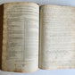 1781 BIBLE in ENGLISH ILLUSTRATED w/ MAPS & 96 PLATES antique FOLIO