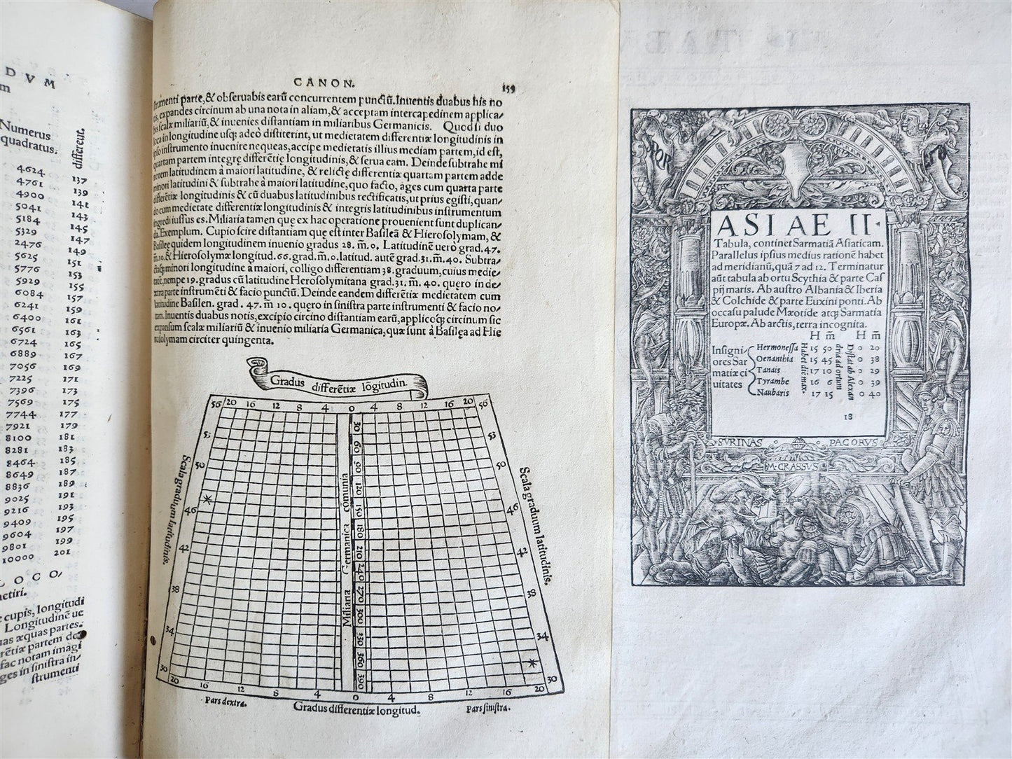1640 CLAUDIUS PTOLEMY Geographia Universalis ILLUSTRATED w/20 MAPS antique FOLIO