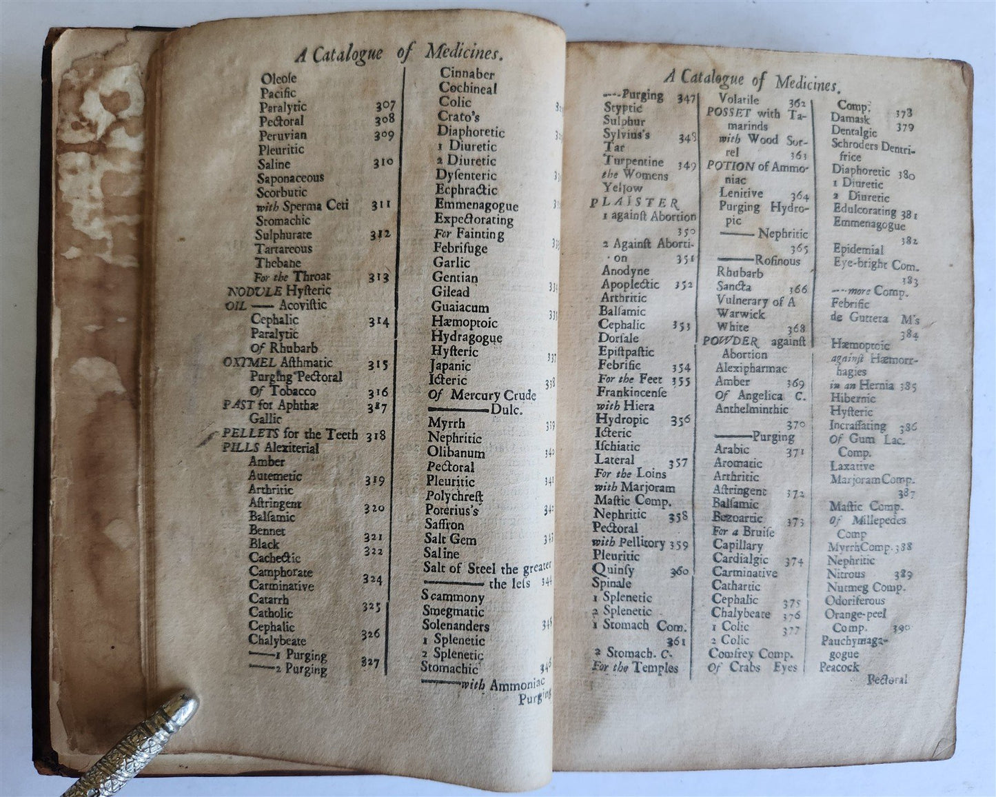 1710 Pharmacopoeia Extemporanea or Body of Prescripts antique in ENGLISH