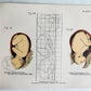 1924 OBSTETRICAL CHARTS in COLORS antique