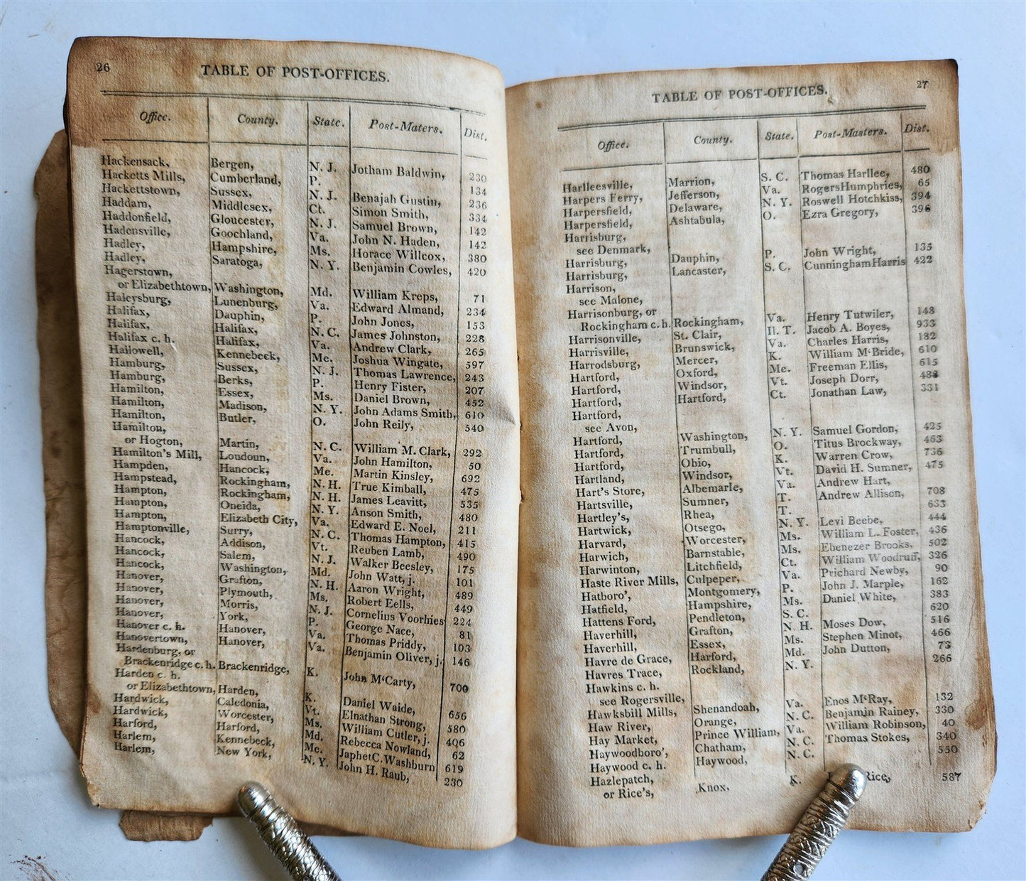 1811 TABLE of POST OFFICES in the UNITED STATES antique AMERICANA