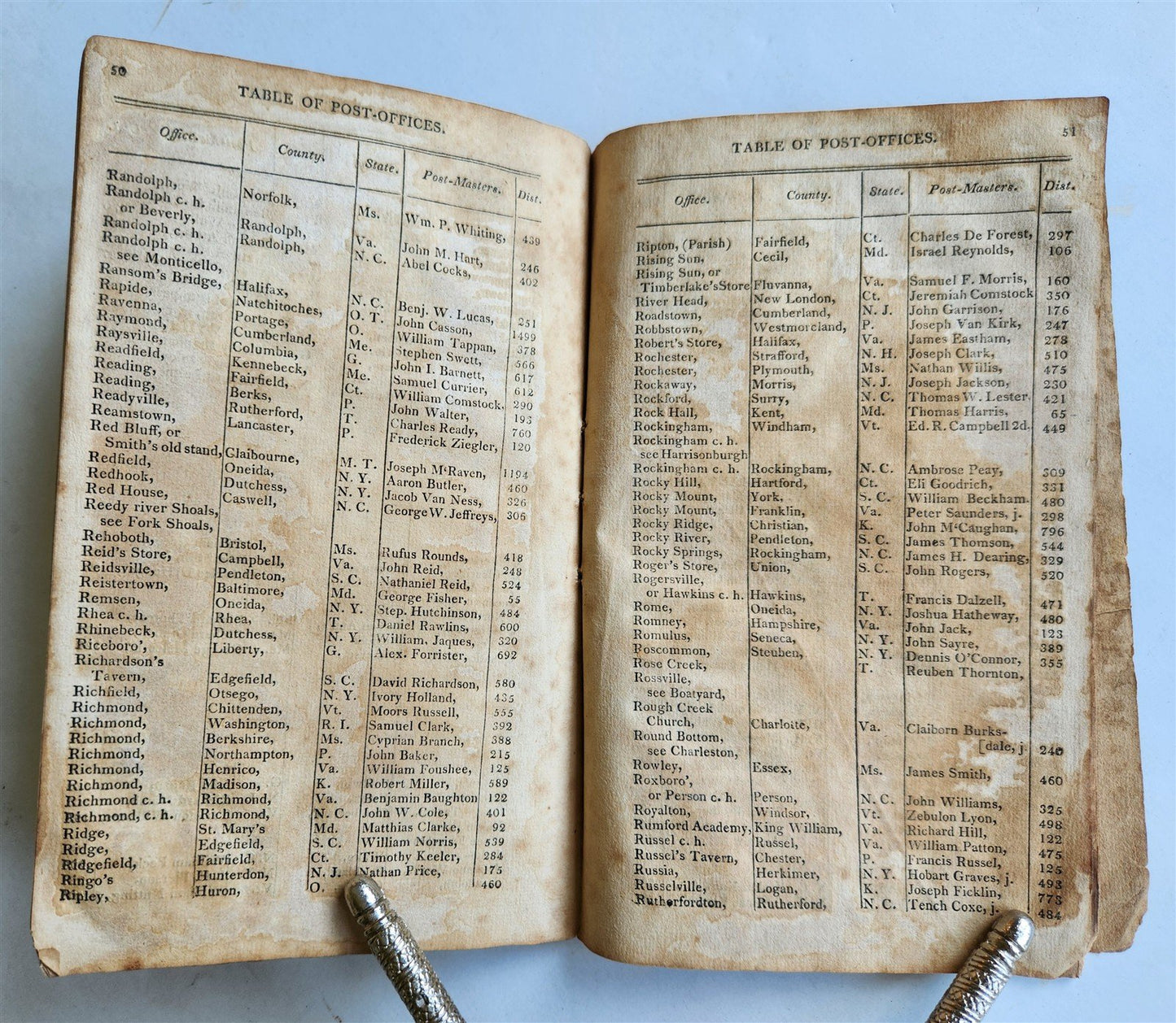 1811 TABLE of POST OFFICES in the UNITED STATES antique AMERICANA