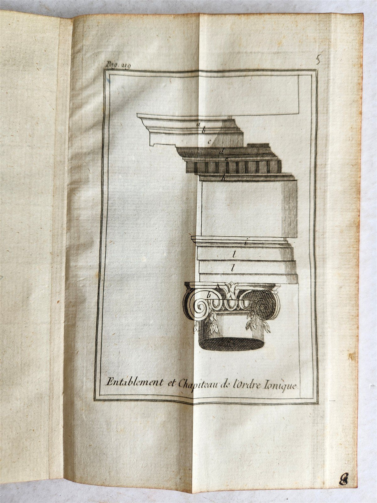 1774 ARCHITECTURE PRATIQUE in FRENCH antique ILLUSTRATED Geometry