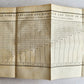 1774 ARCHITECTURE PRATIQUE in FRENCH antique ILLUSTRATED Geometry