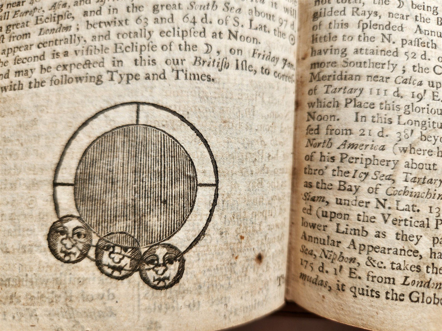 1730-38 ALMANACK BRITISH TELESCOPE Ephemeris antique ASTROLOGY ASTRONOMY English