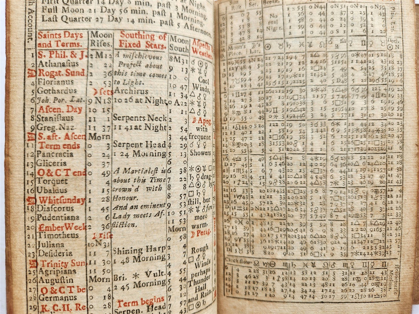 1730-38 ALMANACK BRITISH TELESCOPE Ephemeris antique ASTROLOGY ASTRONOMY English