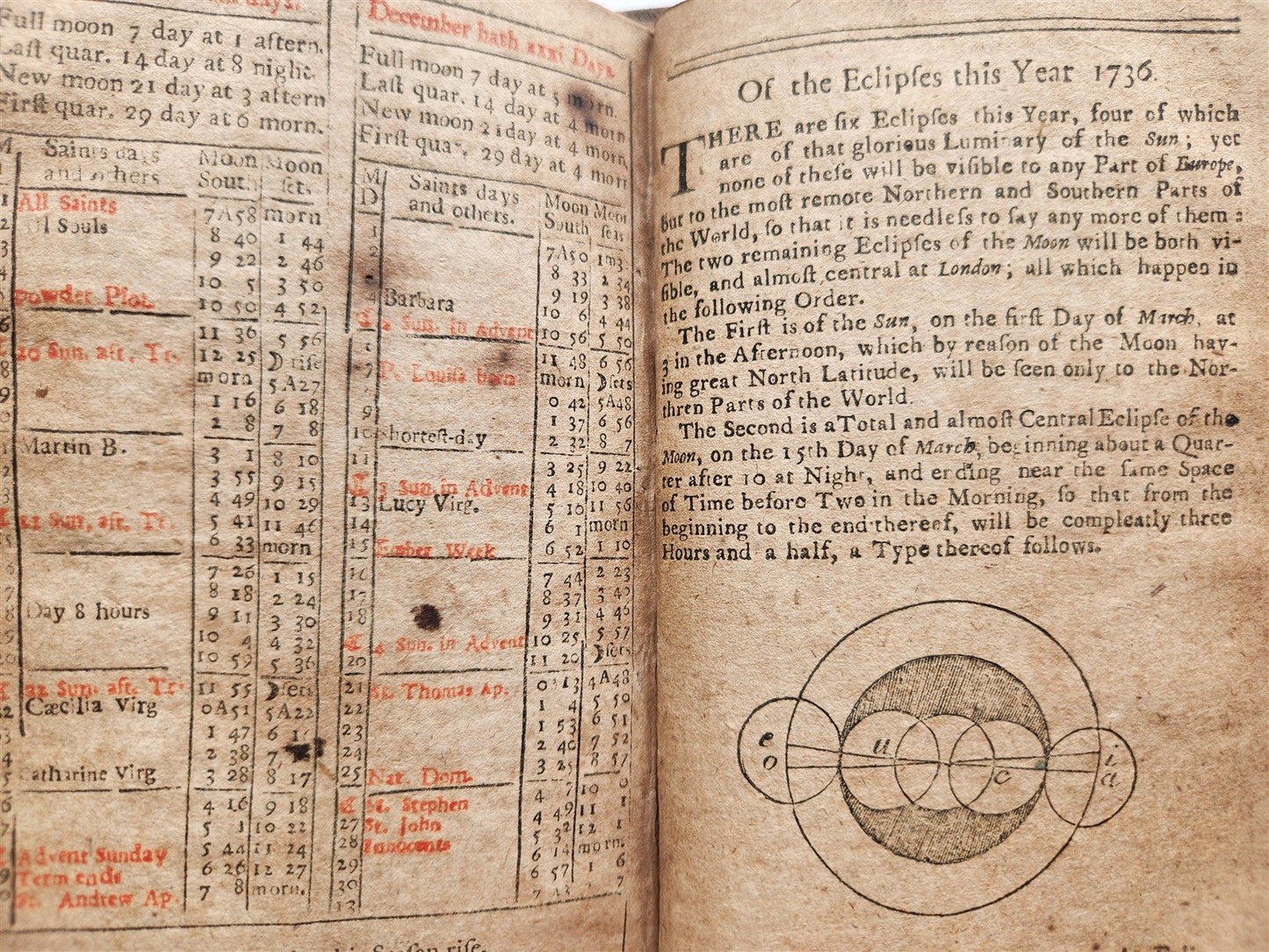 1730-38 ALMANACK BRITISH TELESCOPE Ephemeris antique ASTROLOGY ASTRONOMY English