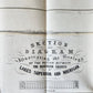 1851 MICHIGAN 3 MAPS antique AMERICANA