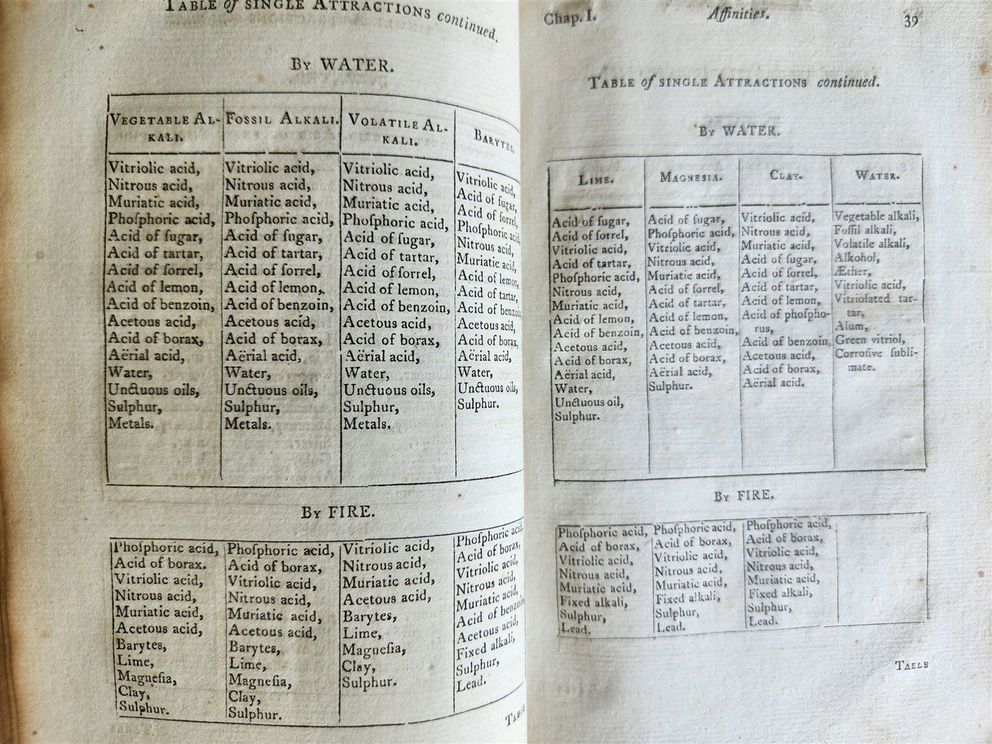 1797 PHARMACOPAIA in ENGLISH antique THE EDINBURGH NEW DISPENSATORY Scotland