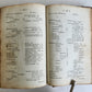 1797 PHARMACOPAIA in ENGLISH antique THE EDINBURGH NEW DISPENSATORY Scotland