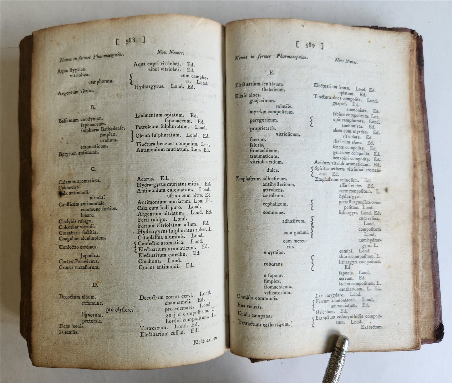 1797 PHARMACOPAIA in ENGLISH antique THE EDINBURGH NEW DISPENSATORY Scotland