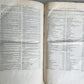 1625 XENOPHON Philosophi et Imperatoris Clarissimi FOLIO GREEK & LATIN antique
