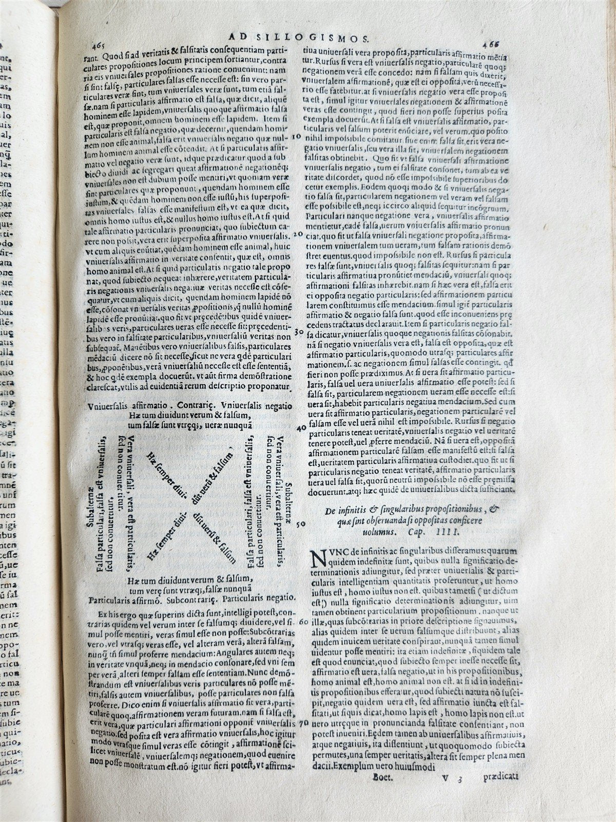 1585 ARISTOTELIS DIALECTICA by Manlius Boethius FOLIO antique Gryphius Press
