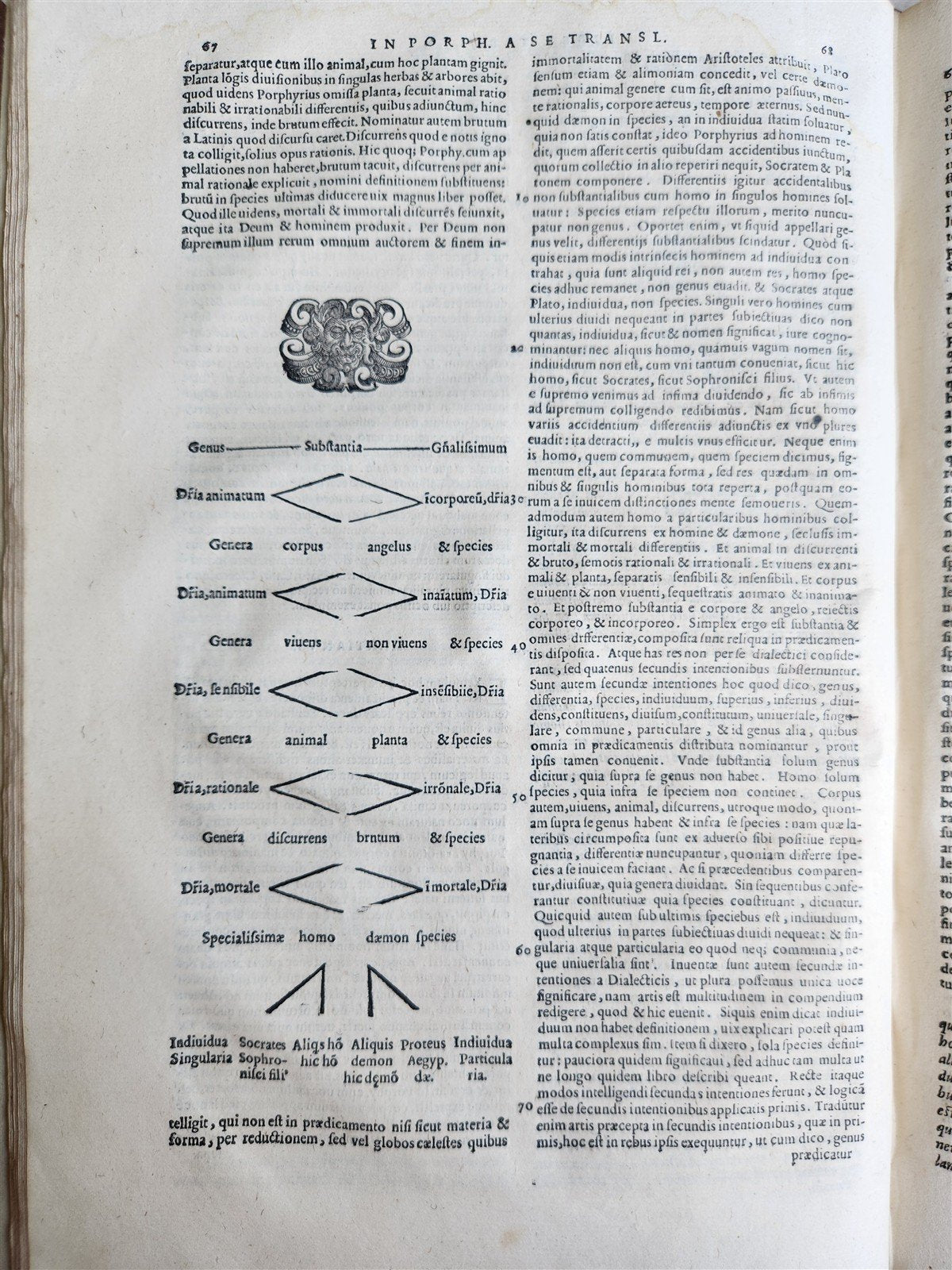 1585 ARISTOTELIS DIALECTICA by Manlius Boethius FOLIO antique Gryphius Press
