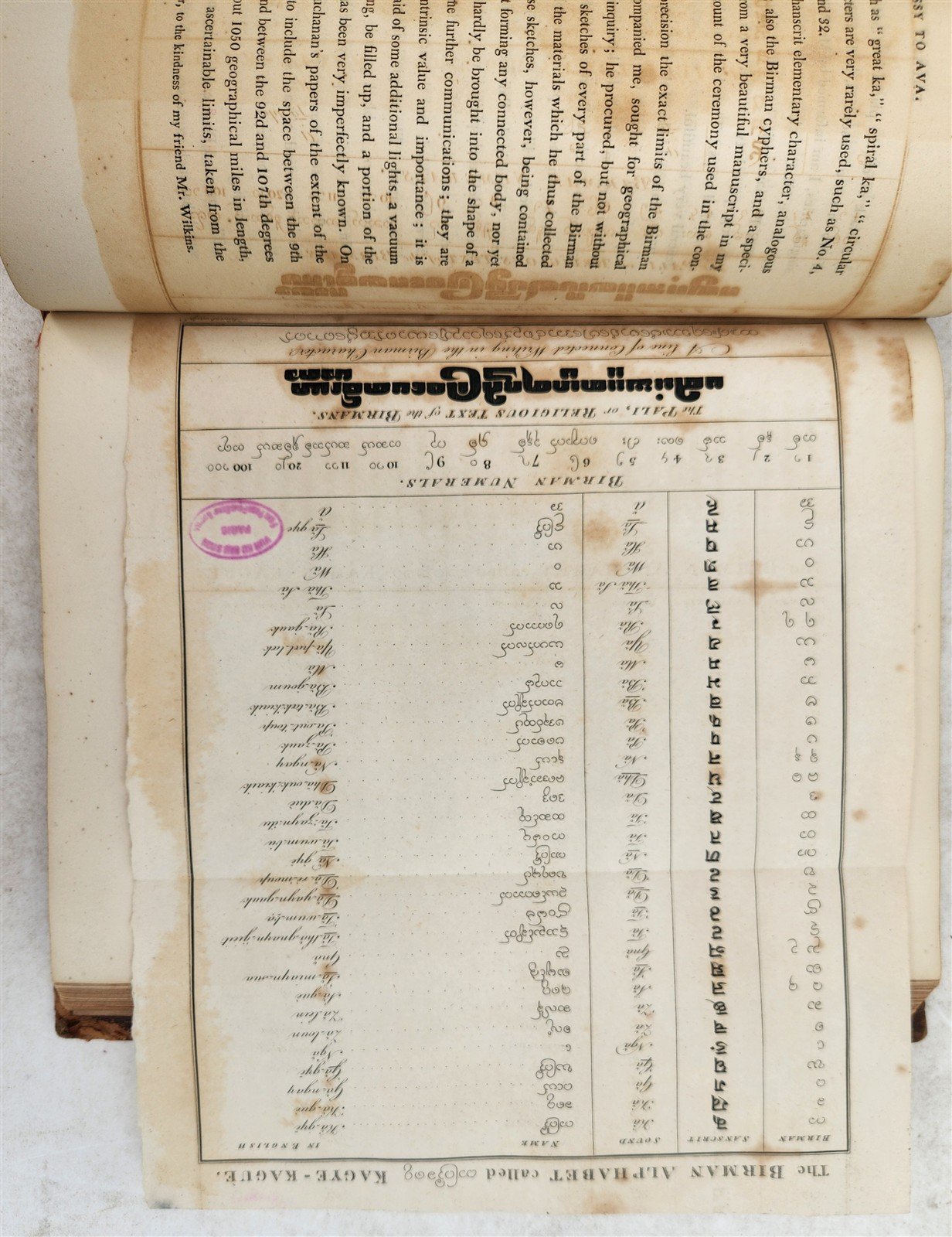 1800 BURMA ILLUSTRATED antique Account of Embassy to Kingdom of Ava in ENGLISH