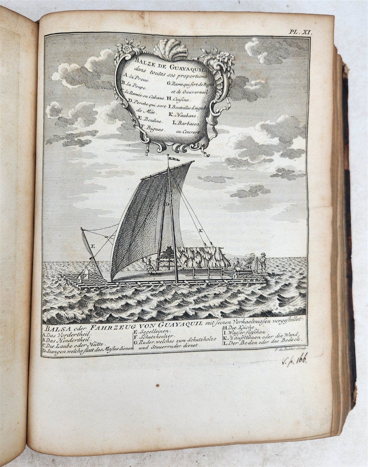 1752 VOYAGE HISTORIQUE de L'AMERIQUE MERIDIONALE antique ILLUSTRATED 2 VOLUMES