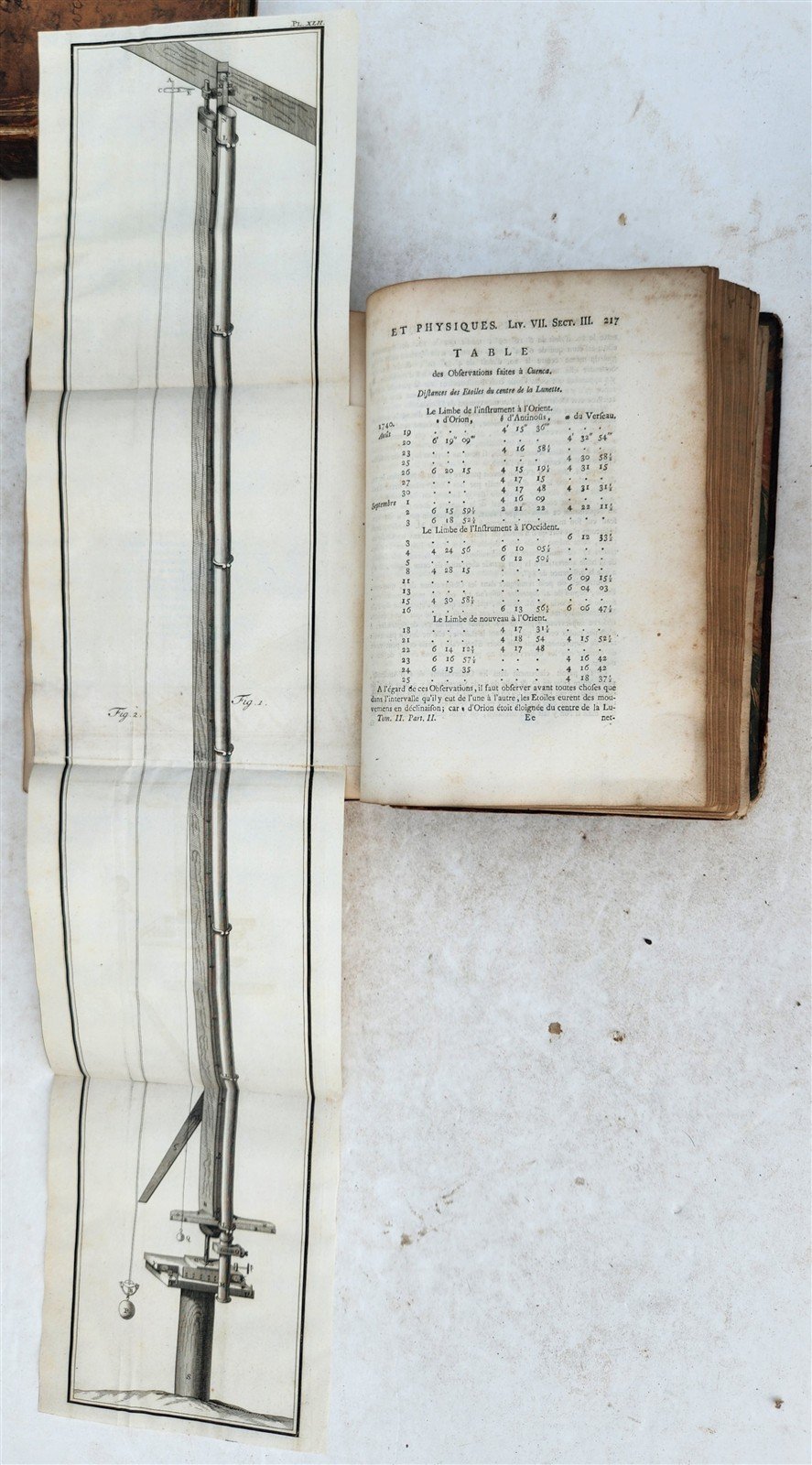 1752 VOYAGE HISTORIQUE de L'AMERIQUE MERIDIONALE antique ILLUSTRATED 2 VOLUMES