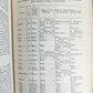 1848 PATHOLOGIA INDICA or ANATOMY of INDIAN DISEASES antique w/ note FROM AUTHOR