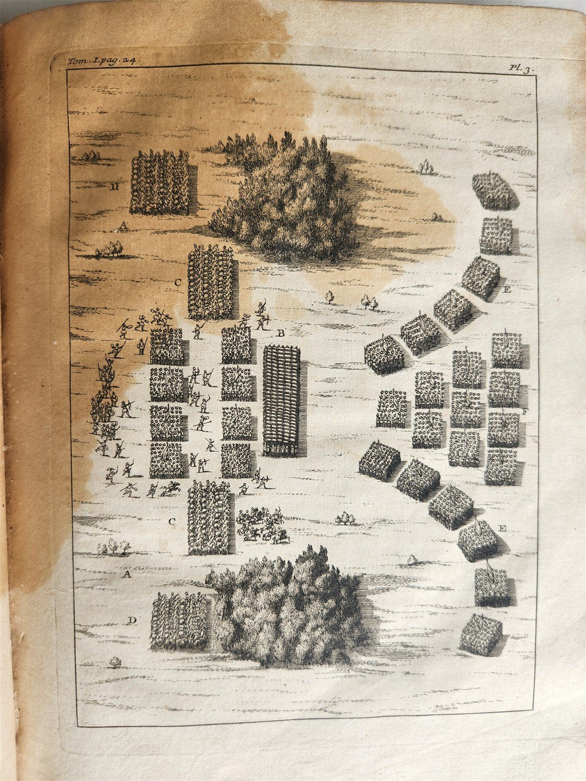 1721 FRENCH ARMY EVOLUTION ILLUSTRATED antique HISTOIRE DE LA MILICE FRANCOISE