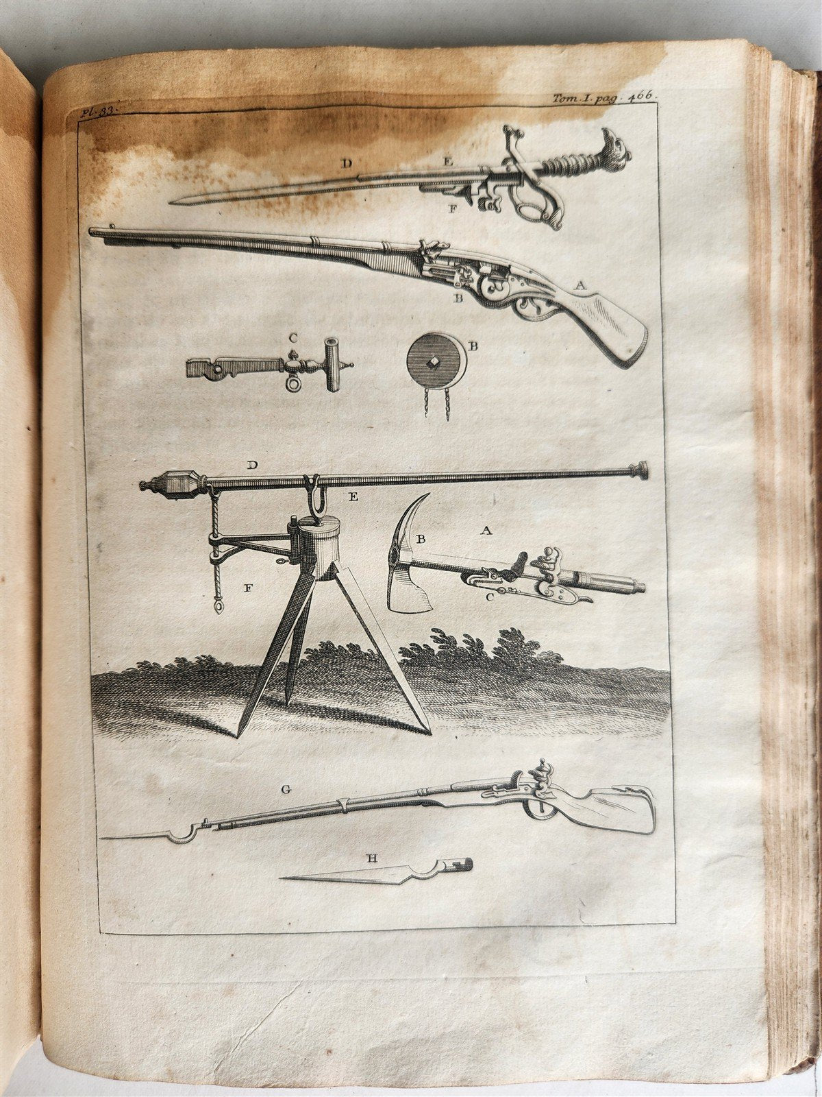 1721 FRENCH ARMY EVOLUTION ILLUSTRATED antique HISTOIRE DE LA MILICE FRANCOISE