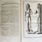 1719-24 MONTFAUCON ILLUSTRATED MONUMENTAL WORK on CLASSICAL ARCHEOLOGY 15 VOLS