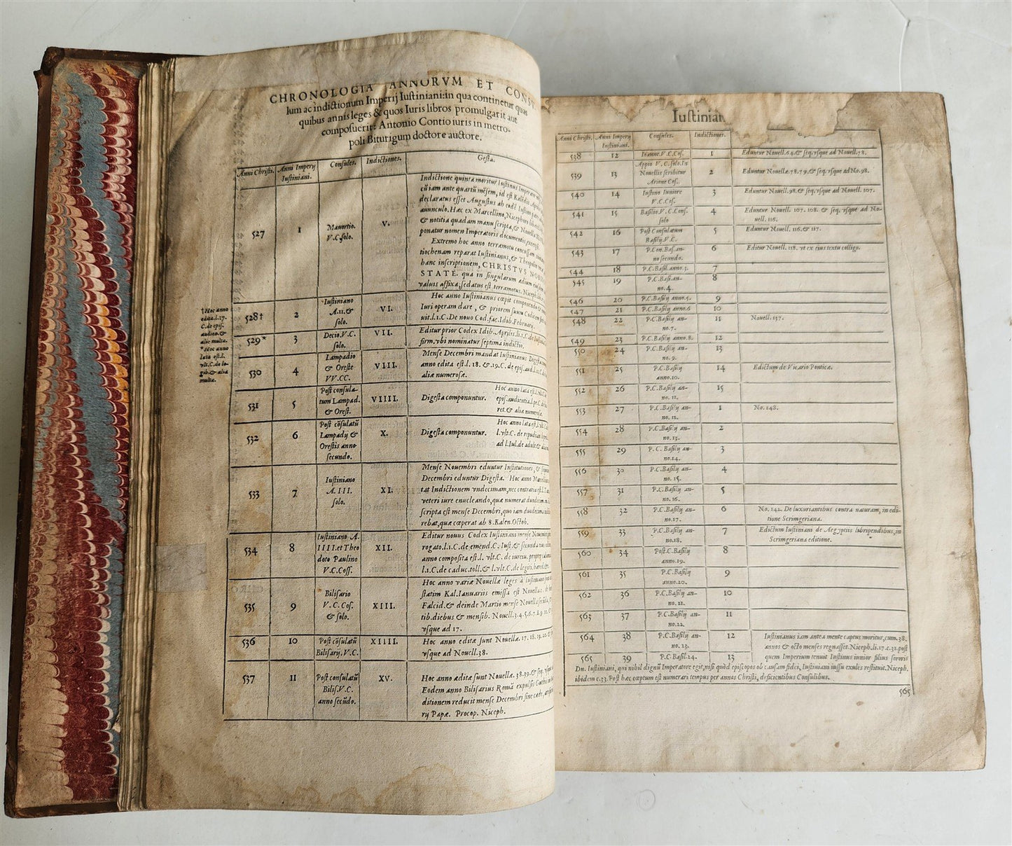 1559 CODEX DN. IUSTINIANI antique 16th CENTURY FOLIO Code of Justinian