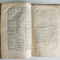1530 SENECA L. Annaei SENECAE, PHILOSOPHI STOICORUM antique 16th CENTURY FOLIO