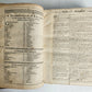 1639 BIBLE in ENGLISH antique OLD & NEW TESTAMENT Cambridge Th. Buck & R. Daniel
